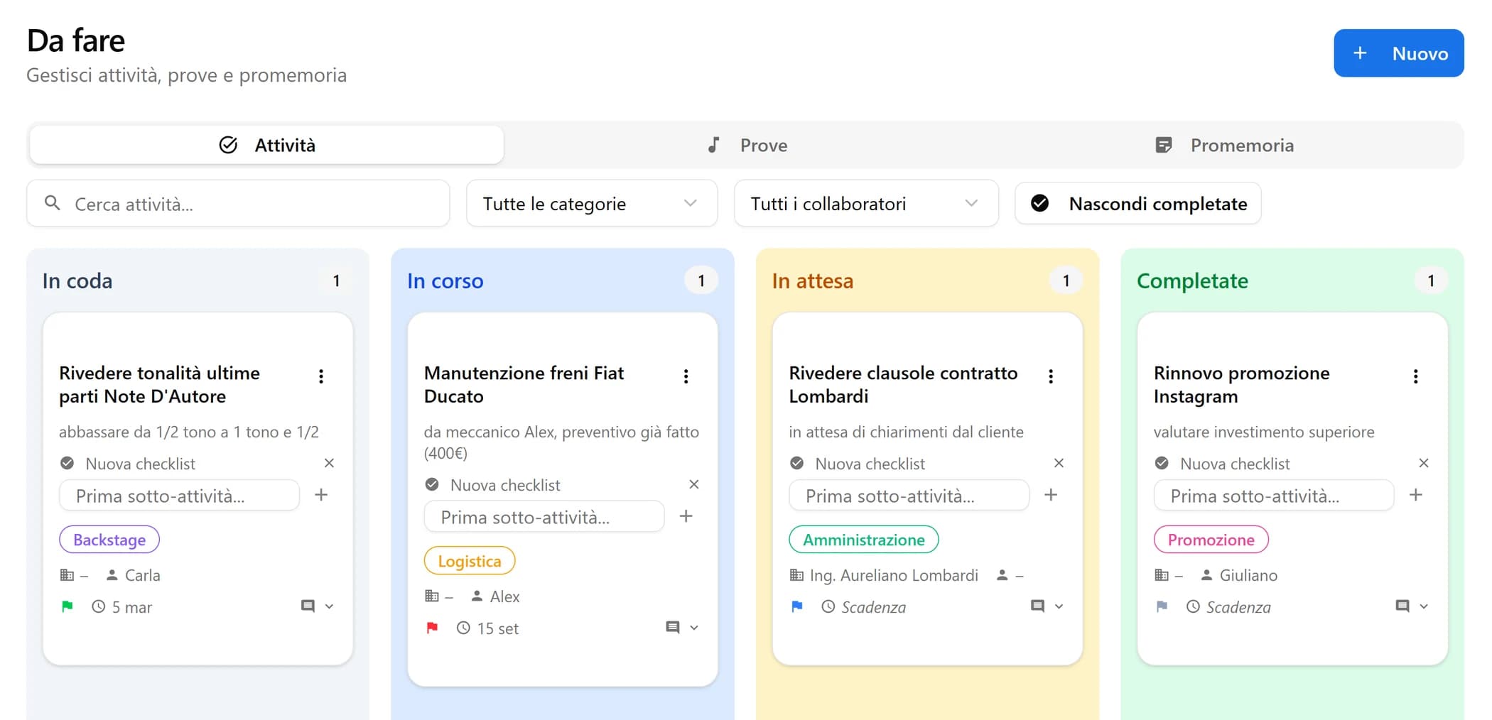 Board Kanban della sezione Da fare con attività prioritizzate