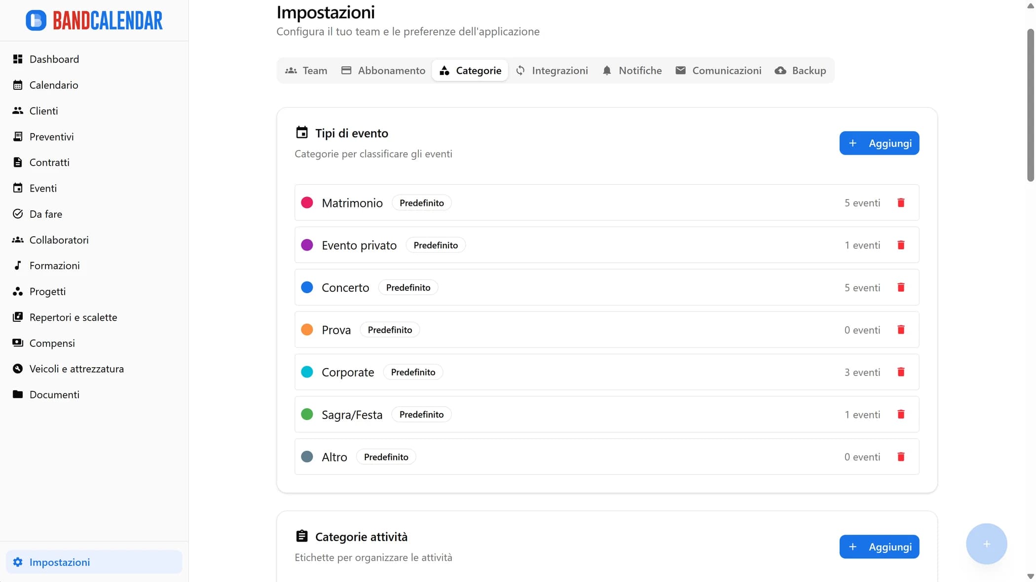 Tab Categorie con gestione personalizzata delle categorie