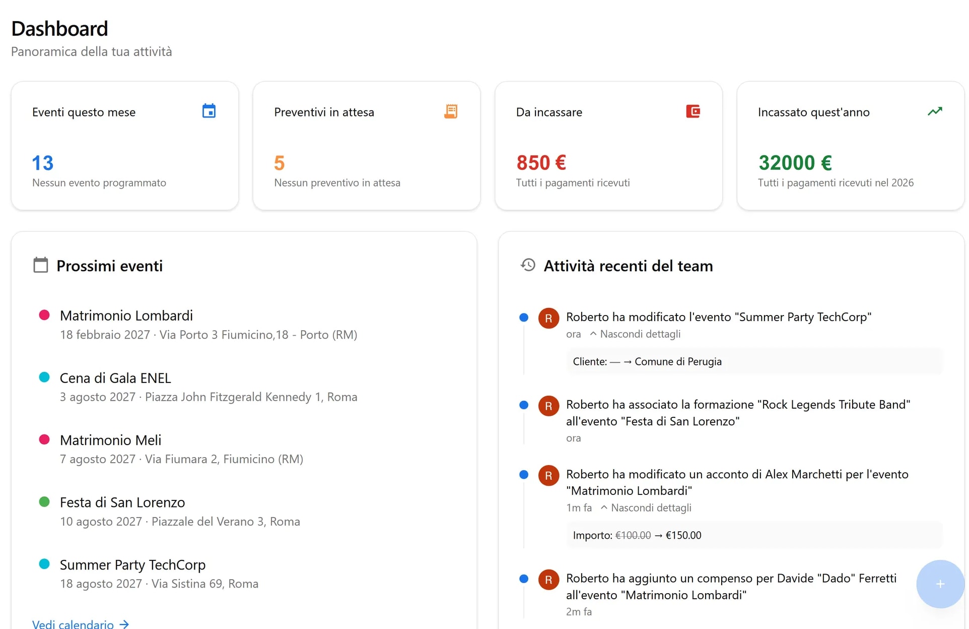 Dashboard BandCalendar con KPI, statistiche, prossimi eventi e attività per la gestione di una band