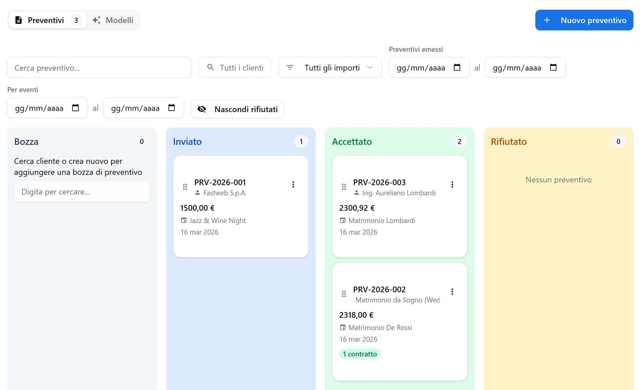 Kanban preventivi BandCalendar con stati, importi e gestione delle trattative per eventi musicali